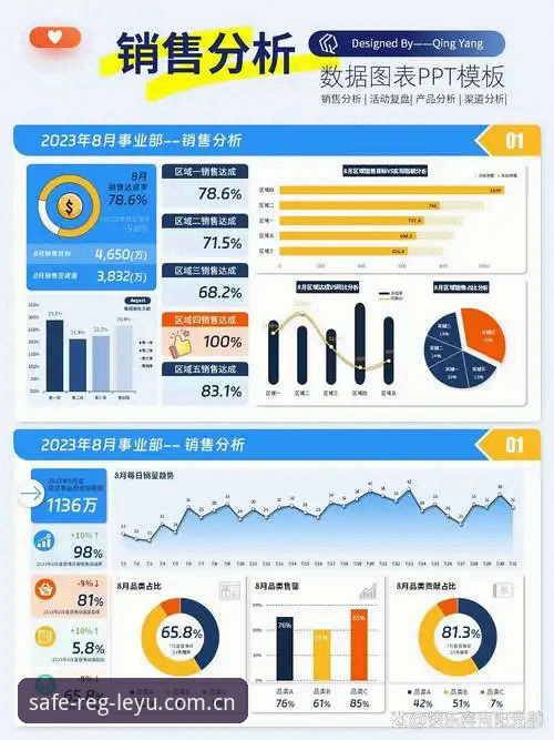 乐鱼体育使用教程:从注册到验证的实用指南与行业趋势分析