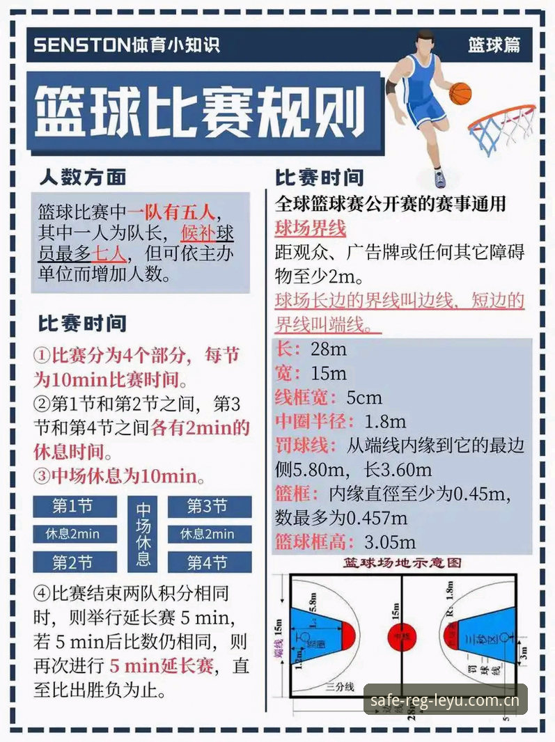 乐鱼体育平台深度解析:北京男篮生死战调整策略操作教程
