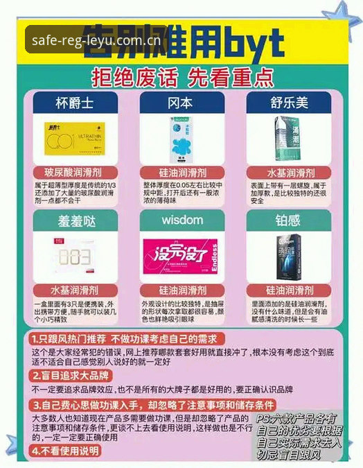 资深用户实战指南:乐鱼体育验证步骤全解析,安全注册不走弯路